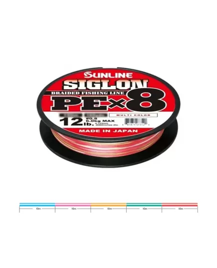 Sunline Fishing Braid Sunline Siglon Multi 8-Braid 300m, Size: 0.800mm, 2 image