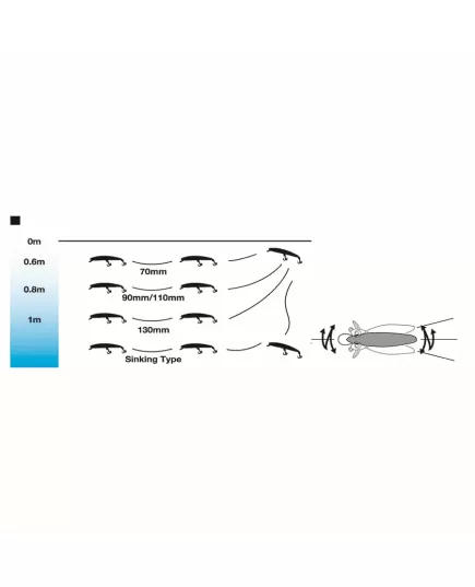 Ψαράκι Crystal 3D Minnow Sinking Yo-Zuri R835 S-70mm 7gr C4 , 2 imageΨαράκι Crystal 3D Minnow Sinking Yo-Zuri R835 S-70mm 7gr C4, 2 image