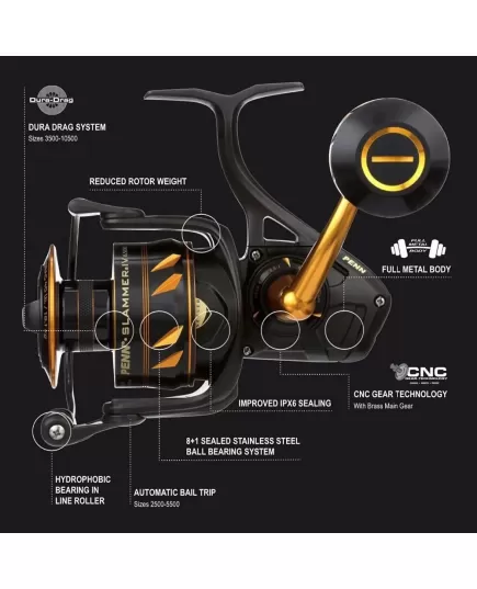 Penn Slammer IV spinning – λεπτομέρεια σώματος CNC Gear