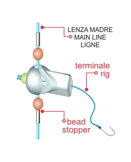 Cross Clip Beads, Size: No1, 3 image