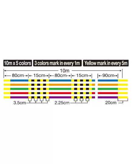 Οκτάκλωνο Νήμα Πολύχρωμο Kizuna 300m, Άλλα: 0.150mm , 4 imageΟκτάκλωνο Νήμα Πολύχρωμο Kizuna 300m, Άλλα: 0.150mm, 4 image